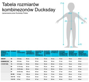 Ducksday_tabela_rozmiarow_kombinezonow-zimowych-Matuli.jpg
