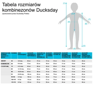 Ducksday_tabela_rozmiarow_kombinezonow-zimowych-Matuli.jpg