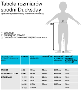SPODNIE Ducksday_tabela_rozmiarow_spodni.png